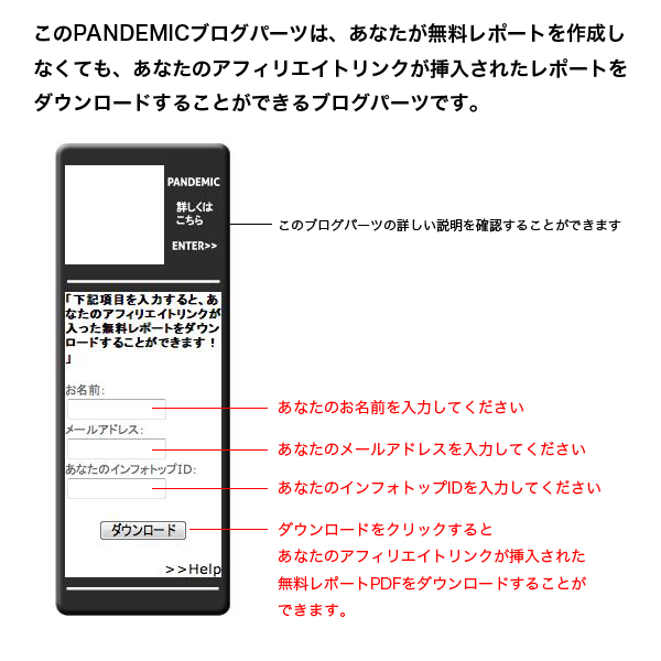 ブログパーツ説明